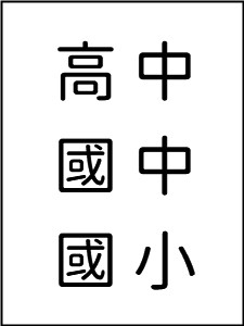 115年 高點/高上 國文(作文) 05堂課 楊昕老師 含PDF講義 函授DVD(2DVD)【適用於律師司法考試】